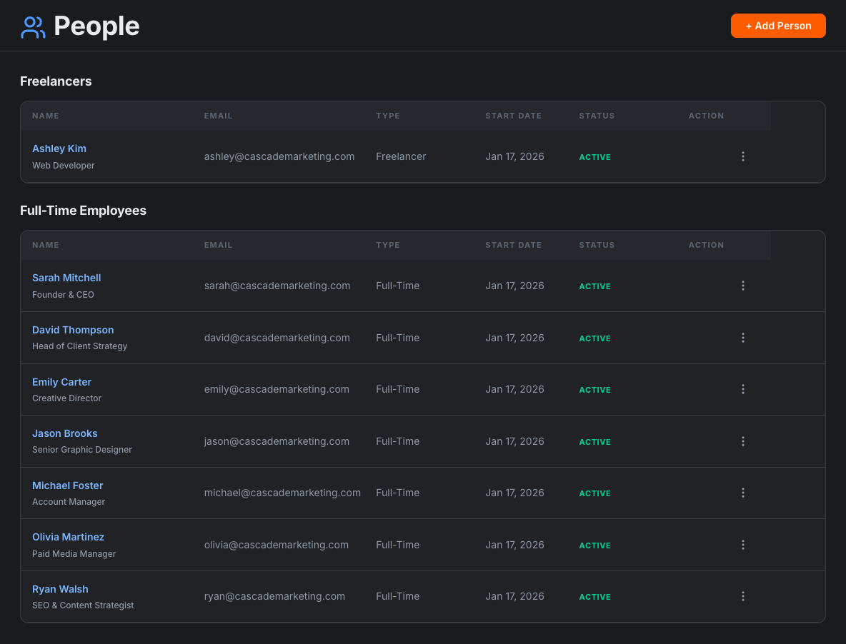 Team - People & Payroll - RocketCollab screenshot