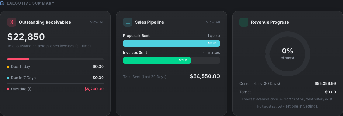 New Business - Pipeline - RocketCollab screenshot